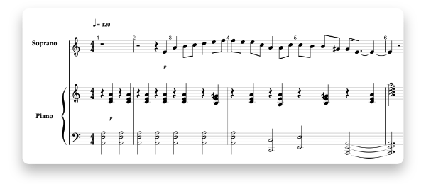 Working with score