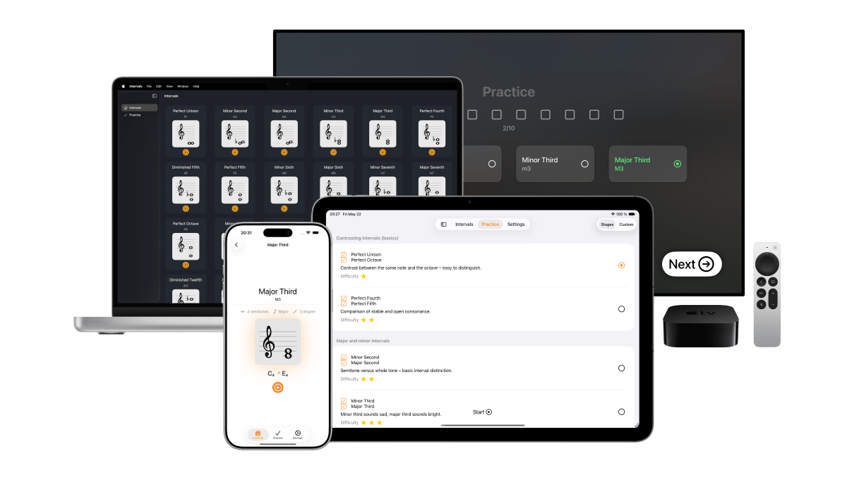 Intervals by Staventabs on iPhone, iPad, MacBook and Apple TV