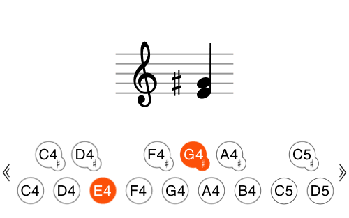 Pitches palette in Staventabs for iOS and iPadOS