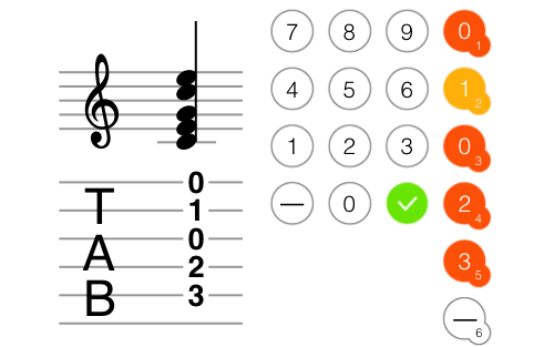 Frets numpad in Staventabs for iOS and iPadOS