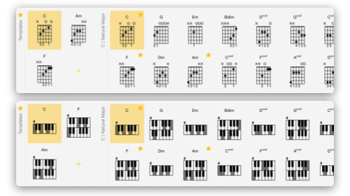 Chord templates in Staventabs for iOS and iPadOS