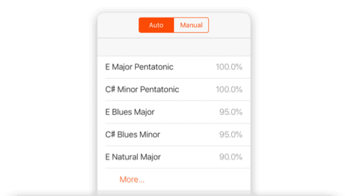 Scales recognition in Staventabs for iOS and iPadOS