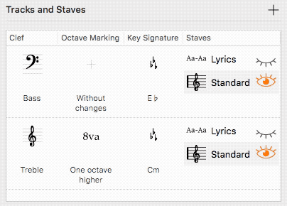 Reordering staves
